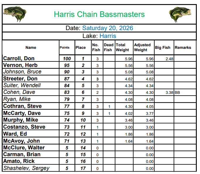 HCBM June 2026 Tournament